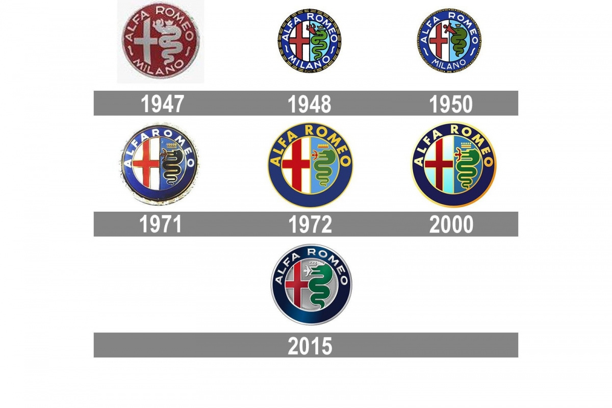 Logo và tên của 10 hãng xe hạng sang ra đời như thế nào?